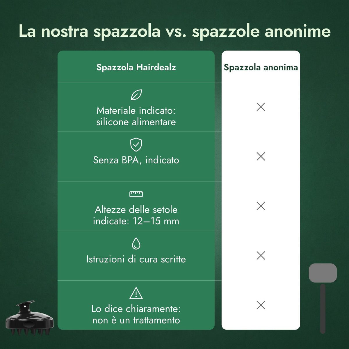 La nostra spazzola vs. spazzole anonime