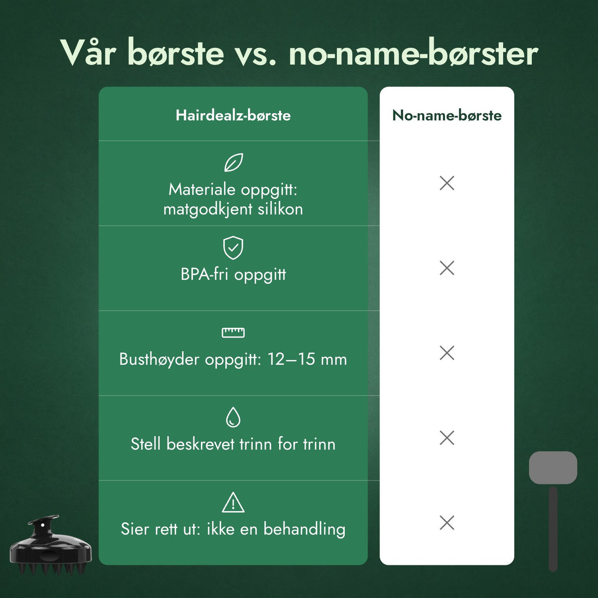 Vår børste vs. no-name-børster