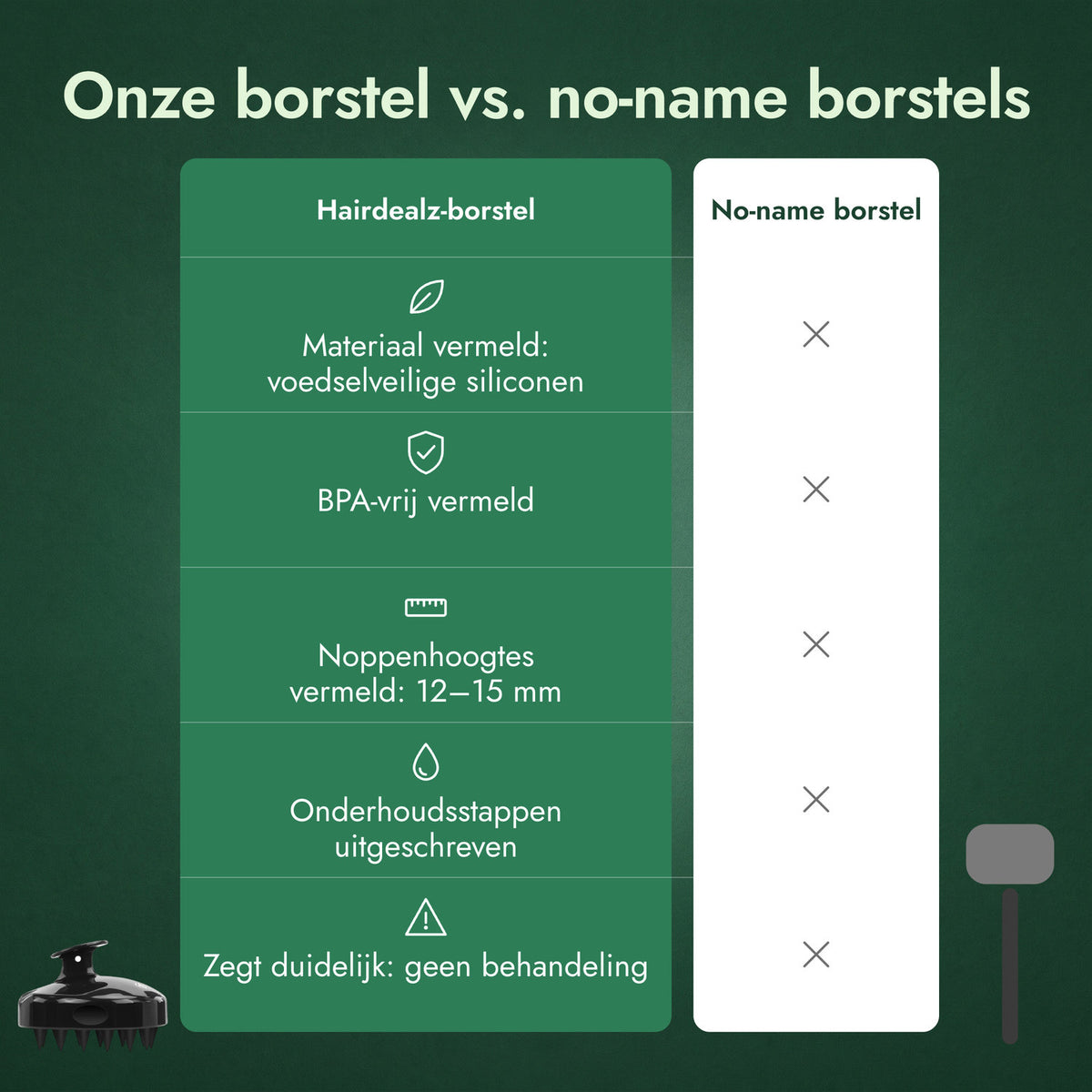 Onze borstel vs. no-name borstels