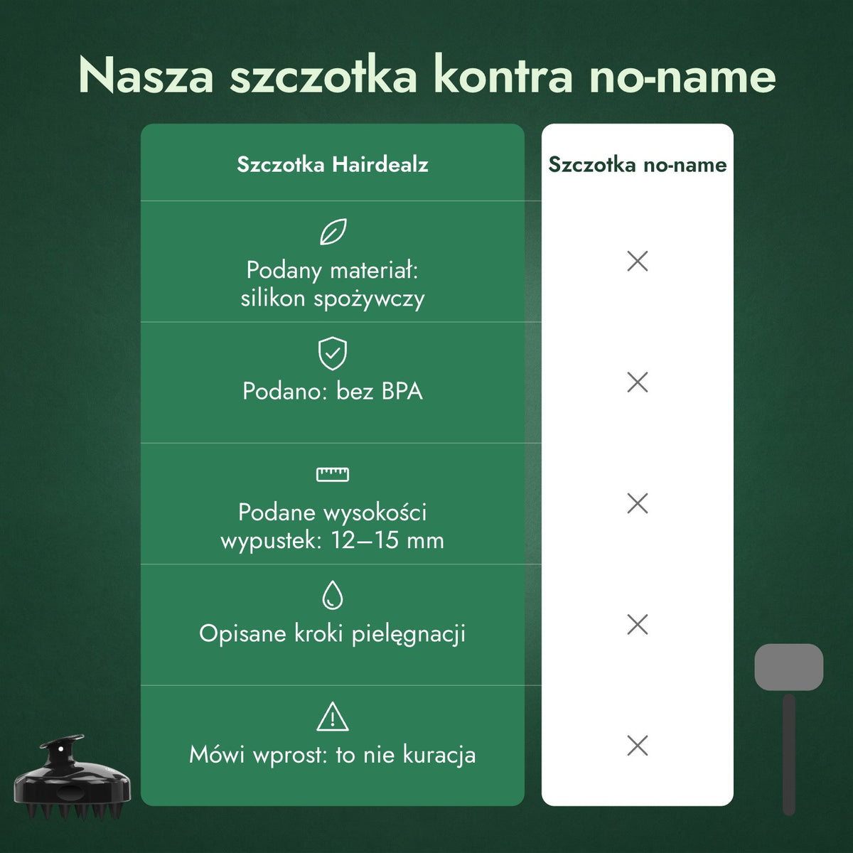 Nasza szczotka kontra no-name