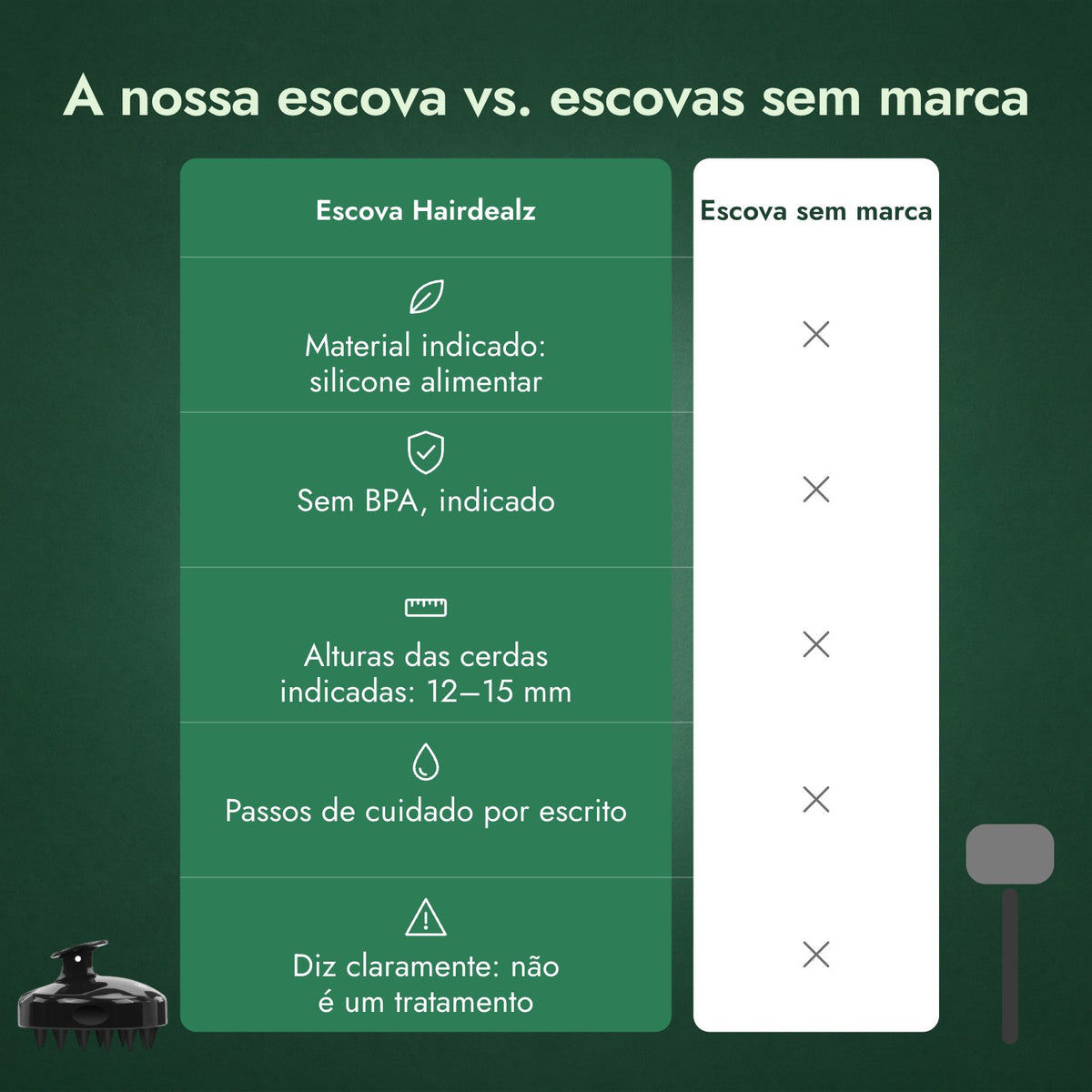 A nossa escova vs. escovas sem marca
