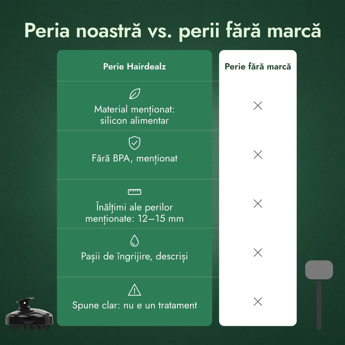 Peria noastră vs. perii fără marcă