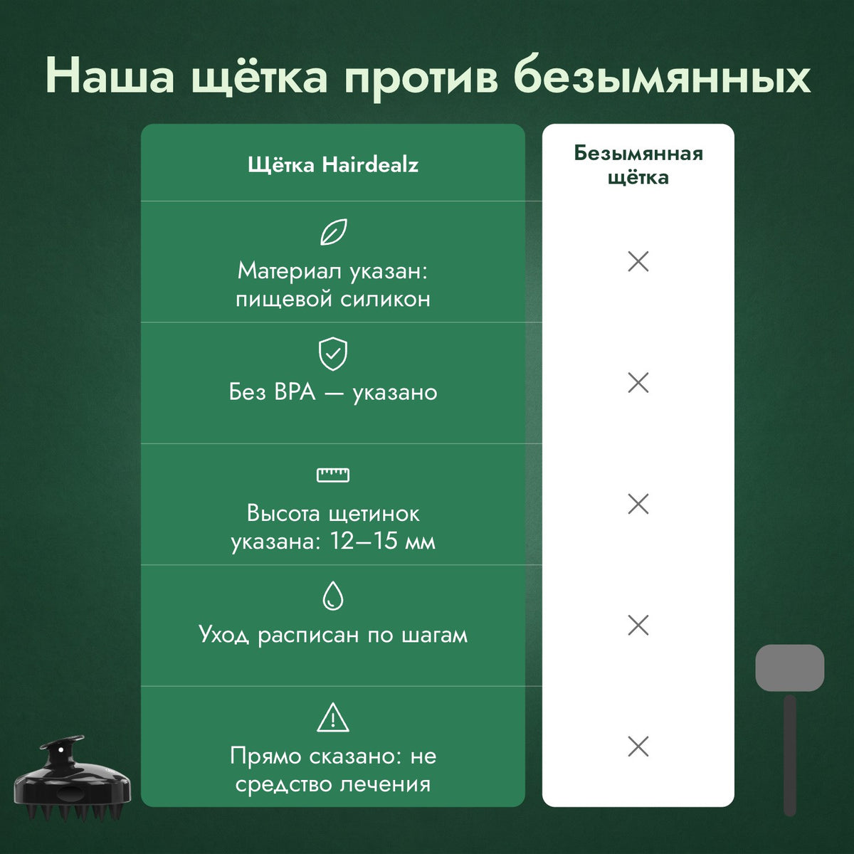 Наша щётка против безымянных