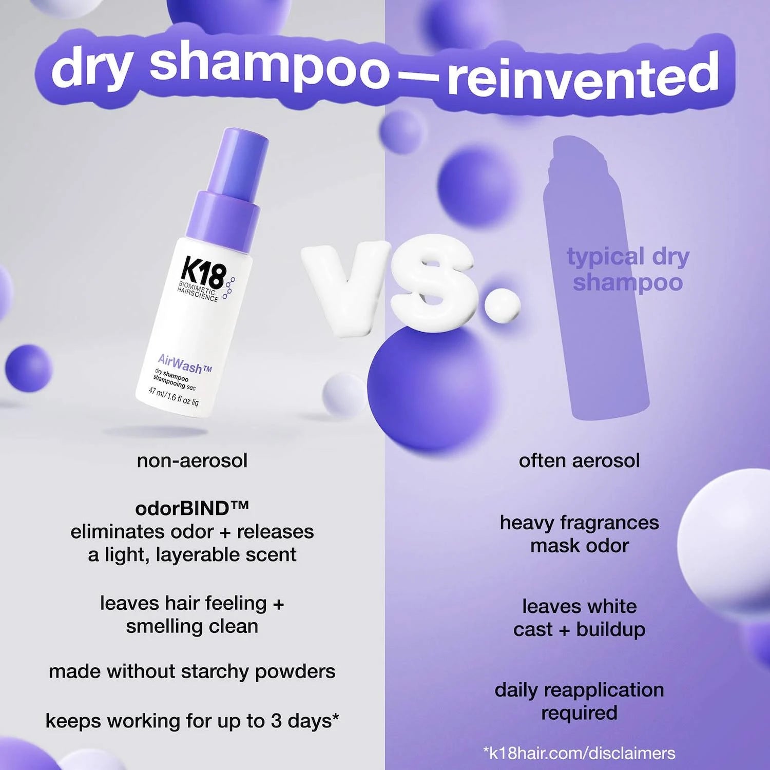 K18 AirWash™ Dry Shampoo (118ml)