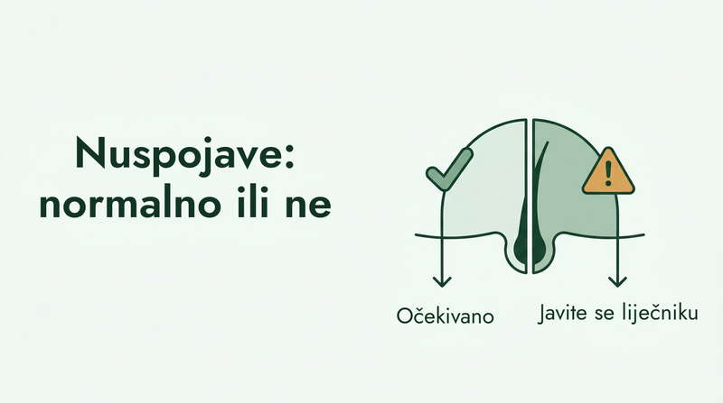 Nuspojave minoksidila: što je normalno, a što nije