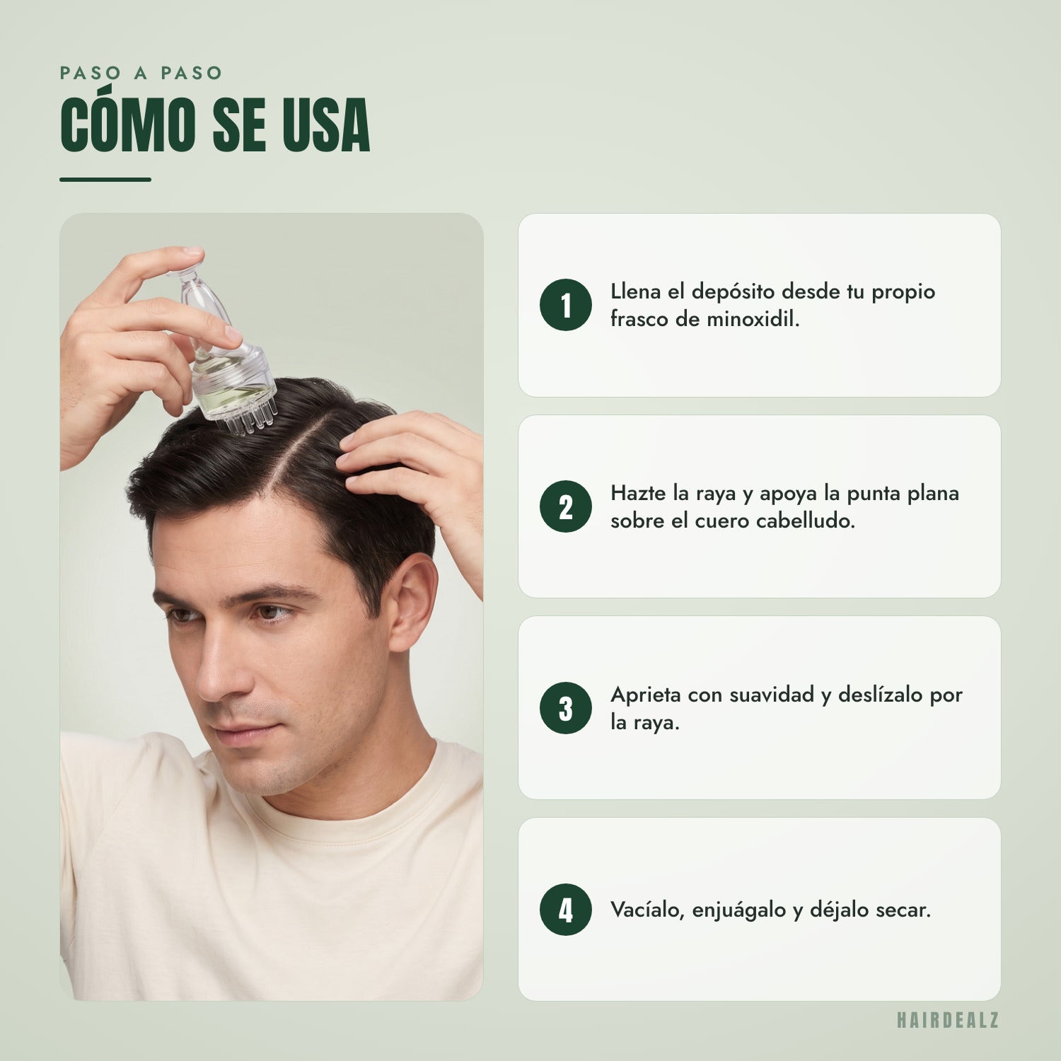 Paso a paso — Cómo se usa