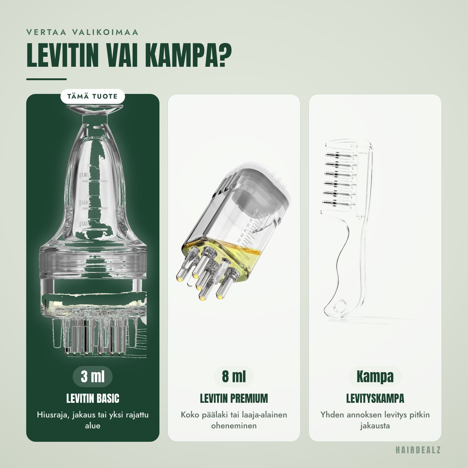 Vertaile valikoimaa — Annostelija vai kampa?