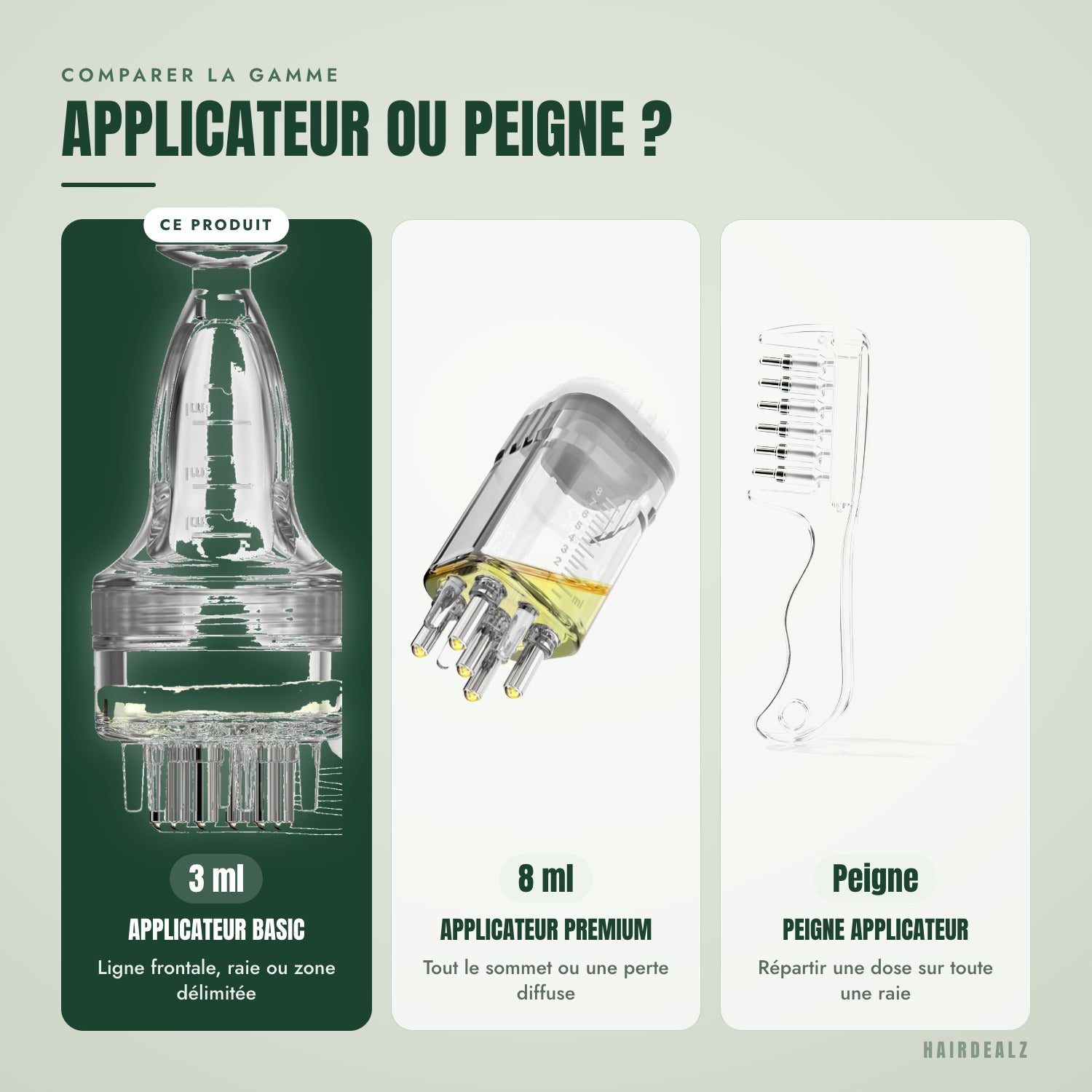 Deux tailles — 3 ml ou 8 ml ?