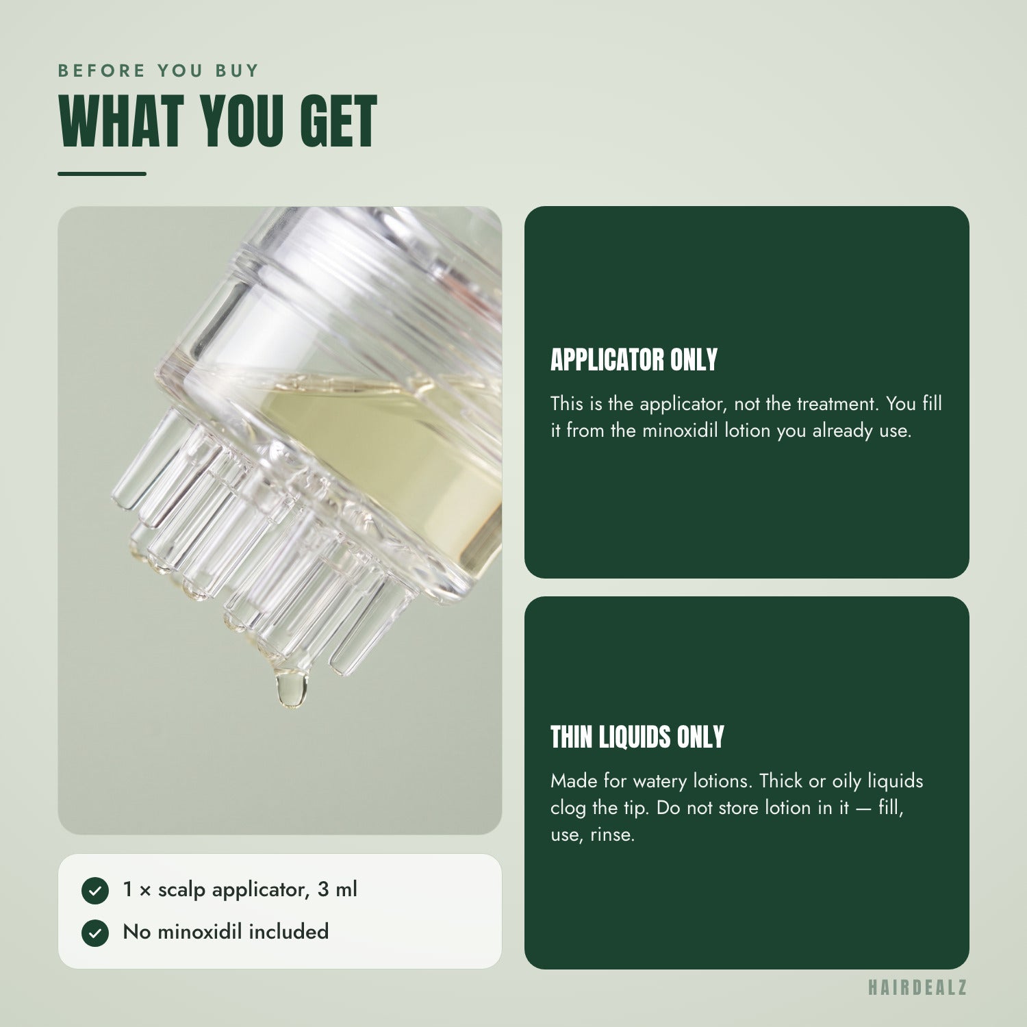 Before you buy — What you get