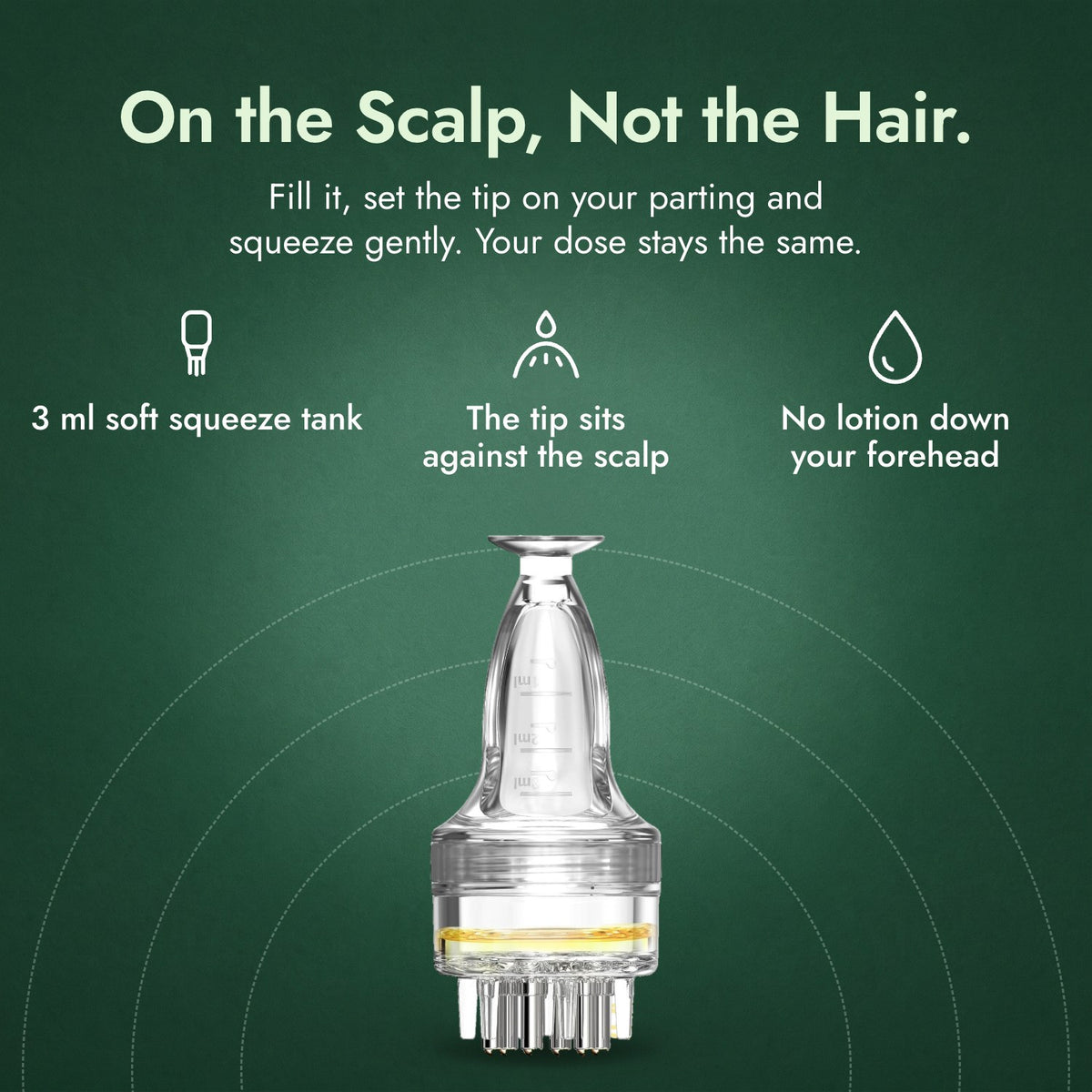 Minoxidil Lotion Applicator, Basic 3 ml: On the Scalp, Not the Hair. 3 ml soft squeeze tank, The tip sits against the scalp, No lotion down your forehead