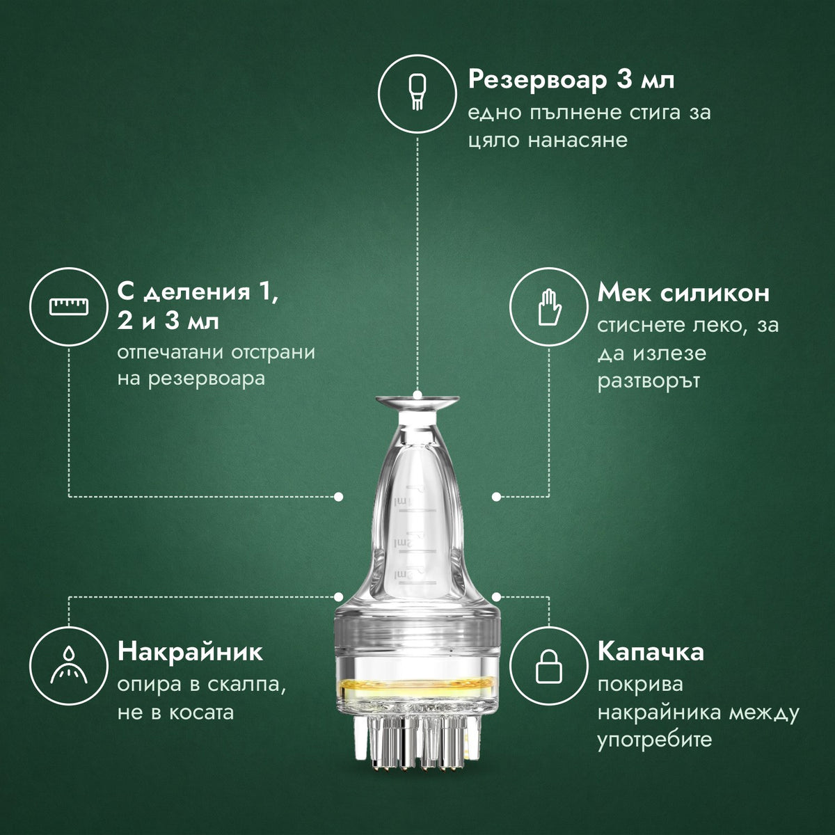 Апликатор за разтвор с миноксидил, Базов 3 мл: Резервоар 3 мл, С деления 1, 2 и 3 мл, Мек силикон, Накрайник, Капачка