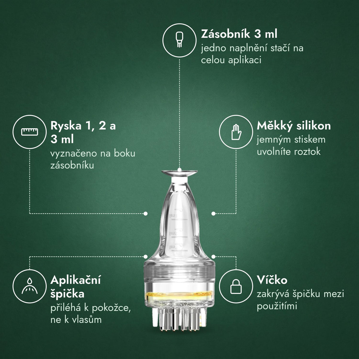 Aplikátor na minoxidilový roztok, Základní 3 ml: Zásobník 3 ml, Ryska 1, 2 a 3 ml, Měkký silikon, Aplikační špička, Víčko