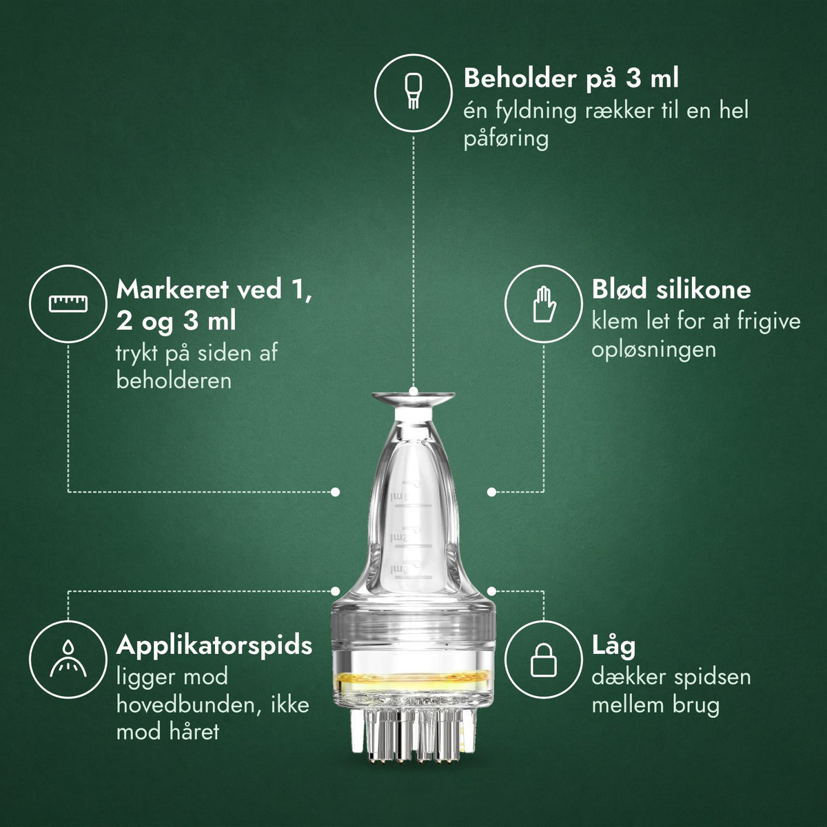 Applikator til minoxidilopløsning, Basic 3 ml: Beholder på 3 ml, Markeret ved 1, 2 og 3 ml, Blød silikone, Applikatorspids, Låg