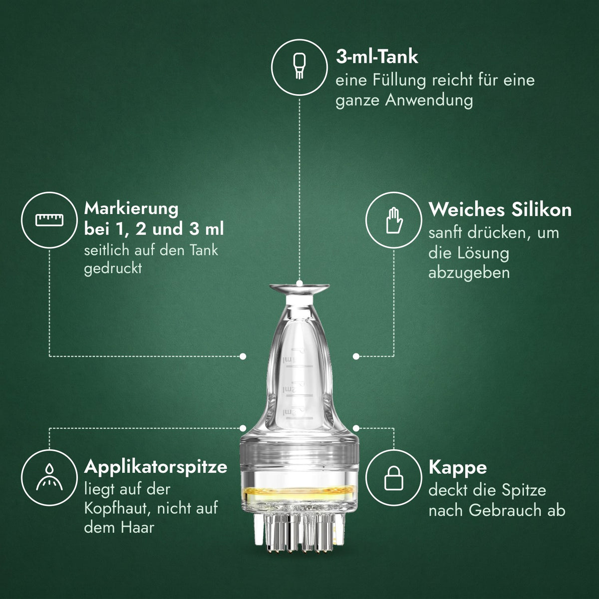 Applikator für Minoxidil-Lösung, Basic 3 ml: 3-ml-Tank, Markierung bei 1, 2 und 3 ml, Weiches Silikon, Applikatorspitze, Kappe
