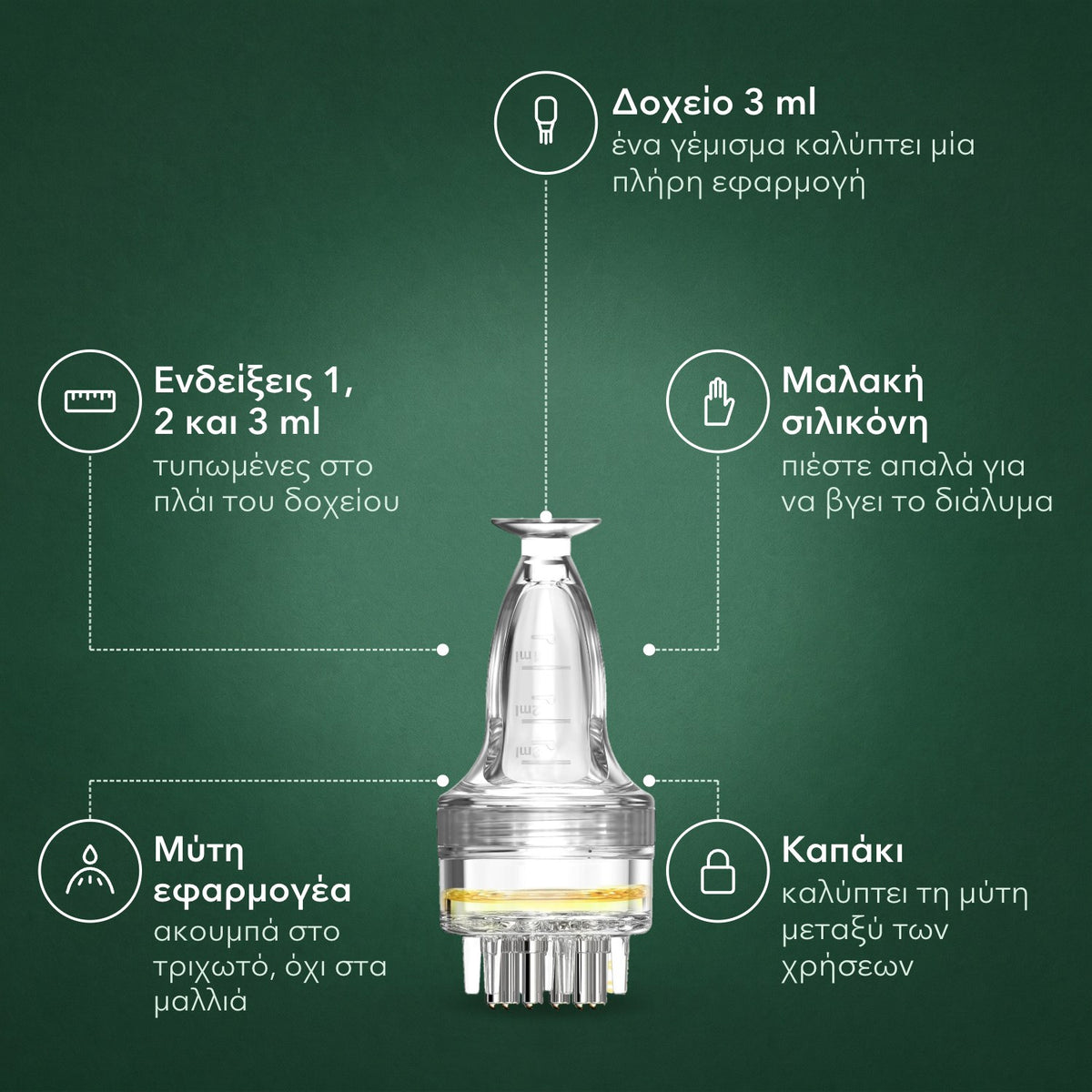 Εφαρμογέας διαλύματος μινοξιδίλης, Βασικός 3 ml: Δοχείο 3 ml, Ενδείξεις 1, 2 και 3 ml, Μαλακή σιλικόνη, Μύτη εφαρμογέα, Καπάκι