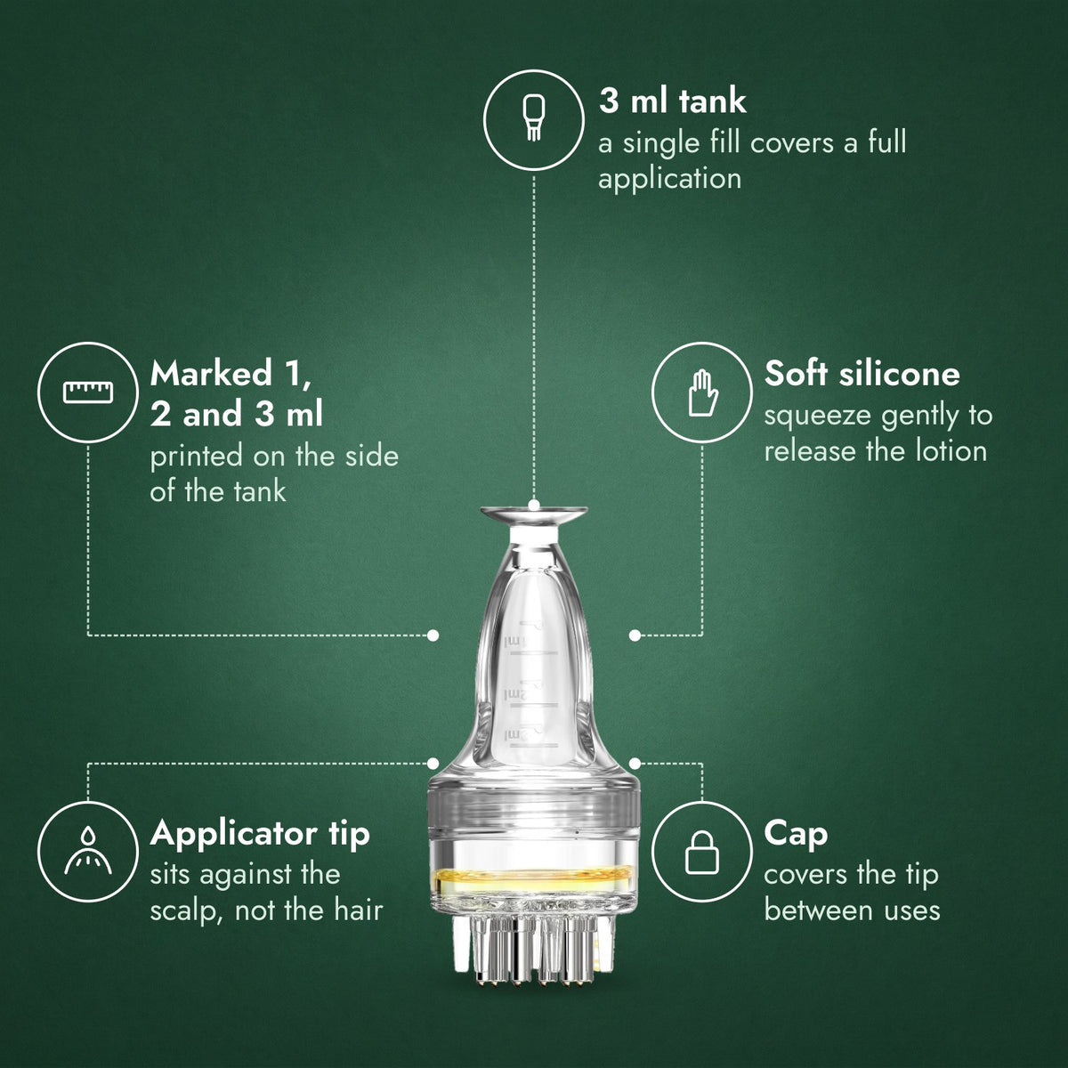 Minoxidil Lotion Applicator, Basic 3 ml: 3 ml tank, Marked 1, 2 and 3 ml, Soft silicone, Applicator tip, Cap