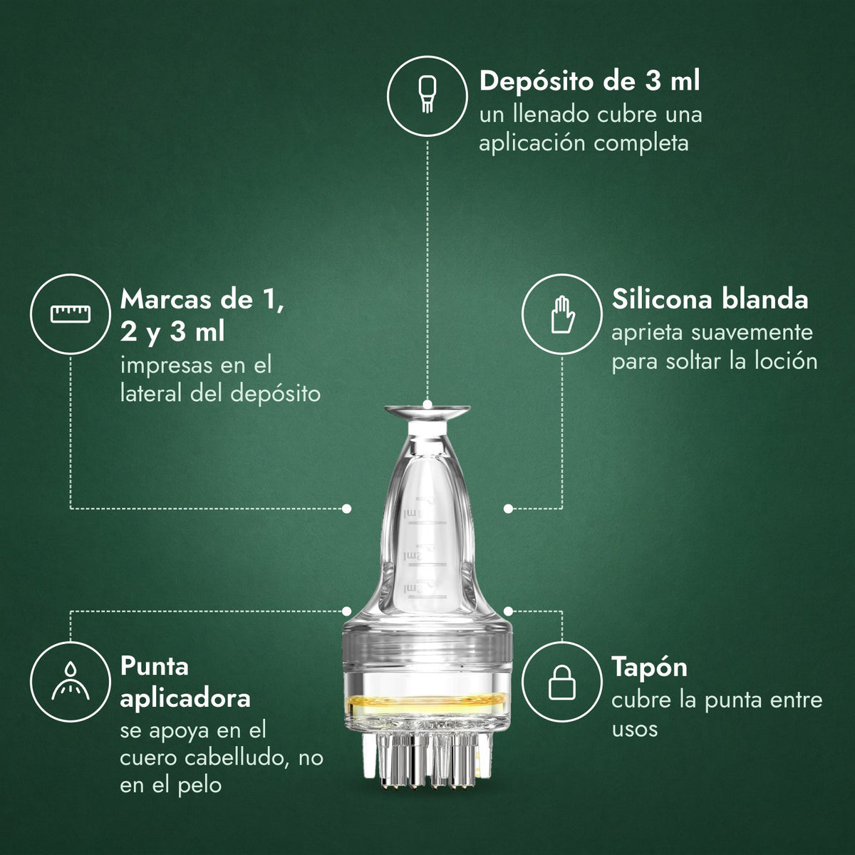 Aplicador para loción de minoxidil, Basic 3 ml: Depósito de 3 ml, Marcas de 1, 2 y 3 ml, Silicona blanda, Punta aplicadora, Tapón