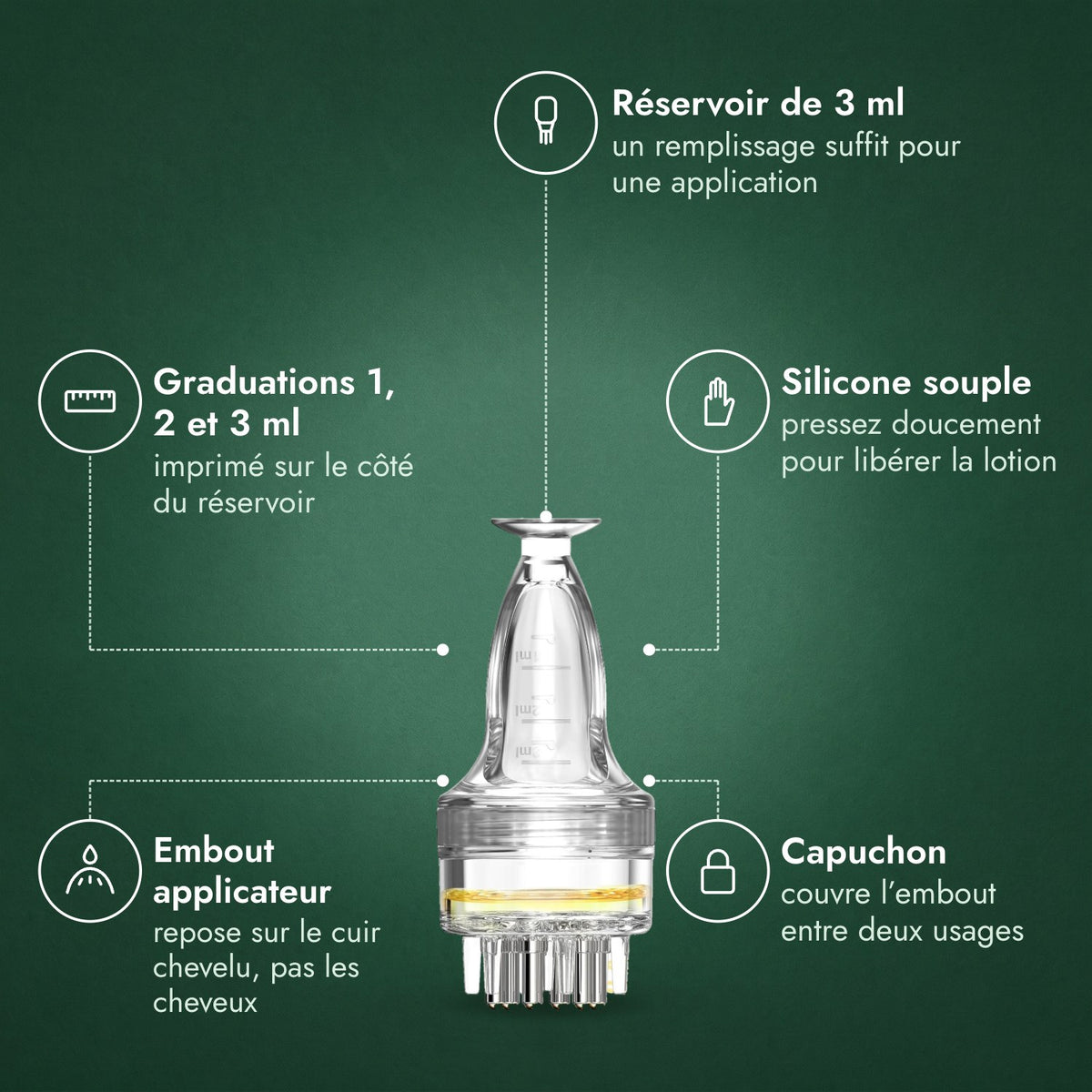 Applicateur pour lotion minoxidil, Basic 3 ml: Réservoir de 3 ml, Graduations 1, 2 et 3 ml, Silicone souple, Embout applicateur, Capuchon