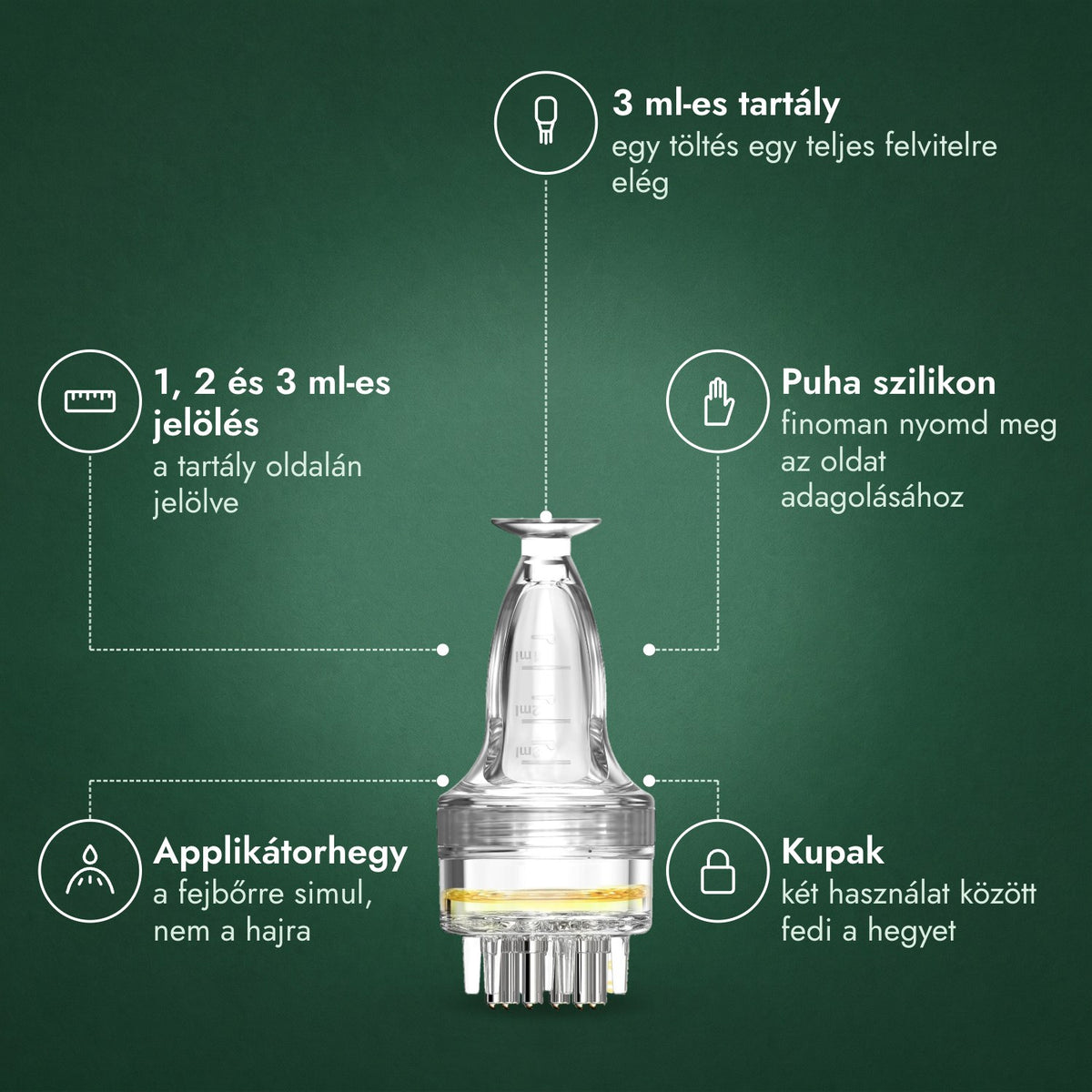 Applikátor minoxidil oldathoz, Alap 3 ml: 3 ml-es tartály, 1, 2 és 3 ml-es jelölés, Puha szilikon, Applikátorhegy, Kupak
