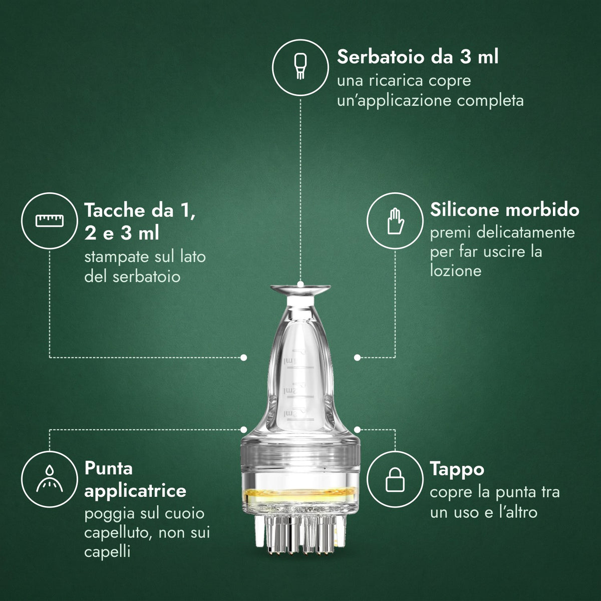 Applicatore per lozione minoxidil, Basic 3 ml: Serbatoio da 3 ml, Tacche da 1, 2 e 3 ml, Silicone morbido, Punta applicatrice, Tappo