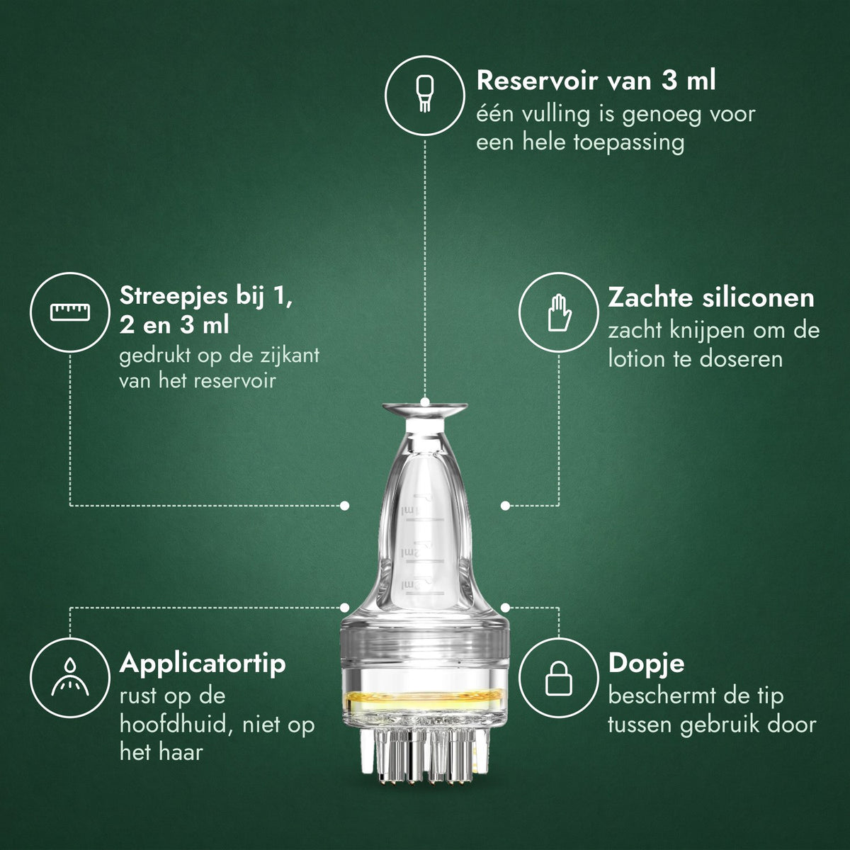 Applicator voor minoxidil-lotion, Basic 3 ml: Reservoir van 3 ml, Streepjes bij 1, 2 en 3 ml, Zachte siliconen, Applicatortip, Dopje