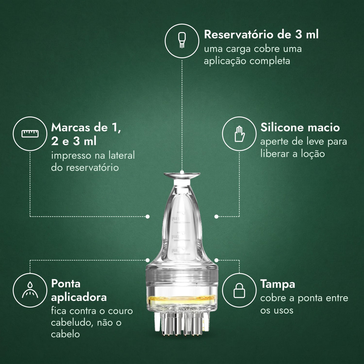 Aplicador para loção de minoxidil, Basic 3 ml: Reservatório de 3 ml, Marcas de 1, 2 e 3 ml, Silicone macio, Ponta aplicadora, Tampa