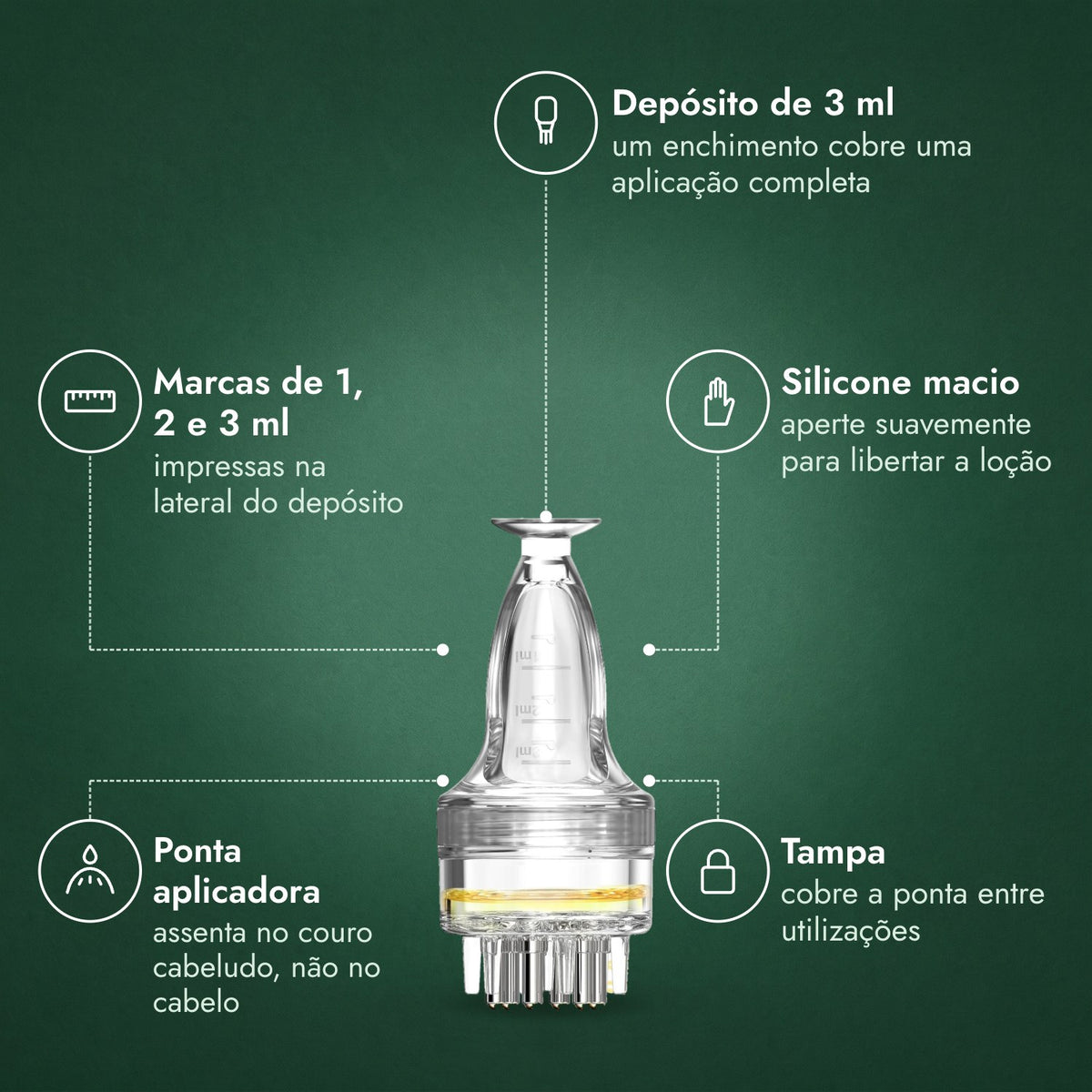 Aplicador de loção de minoxidil, Básico 3 ml: Depósito de 3 ml, Marcas de 1, 2 e 3 ml, Silicone macio, Ponta aplicadora, Tampa