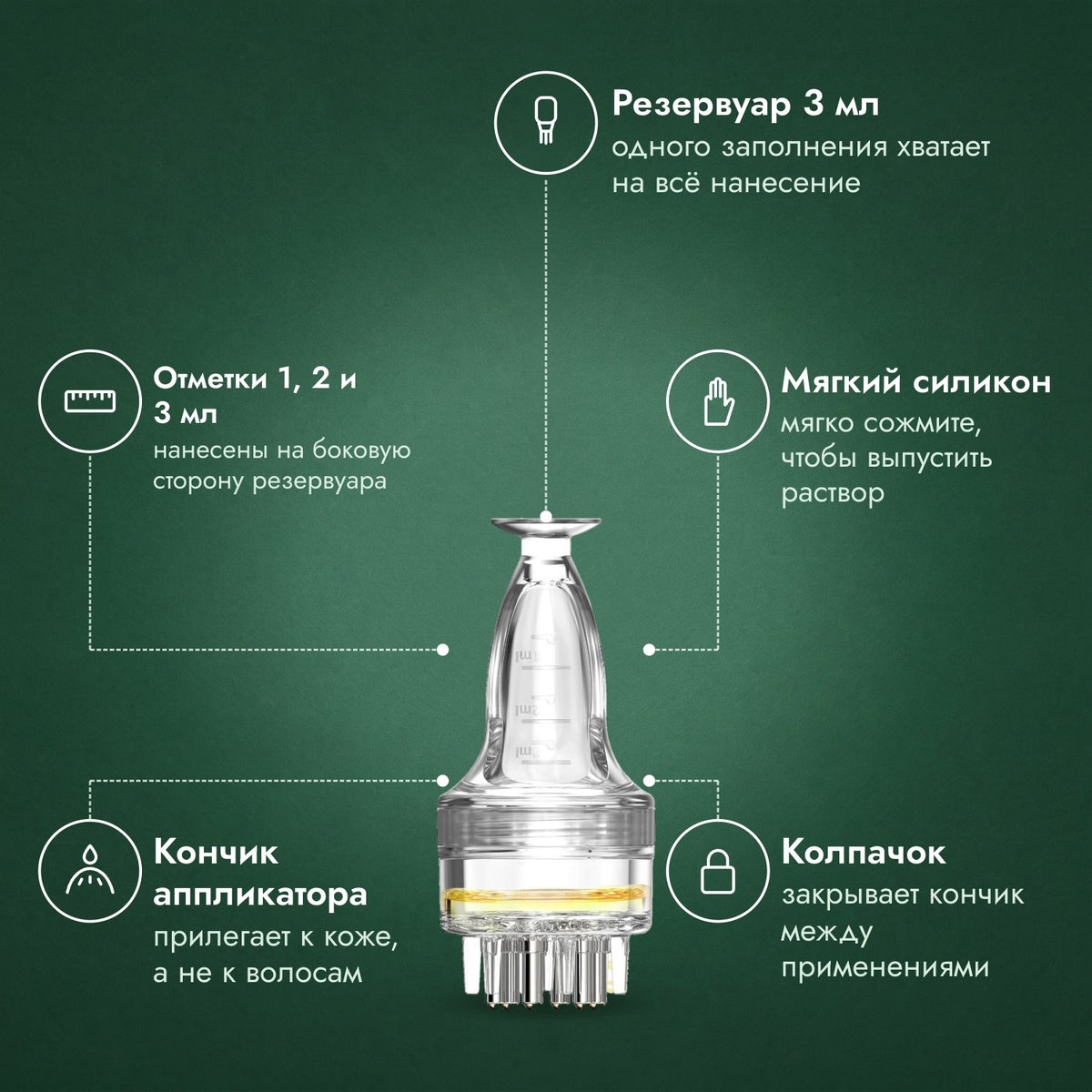 Аппликатор для раствора миноксидила, Базовый 3 мл: Резервуар 3 мл, Отметки 1, 2 и 3 мл, Мягкий силикон, Кончик аппликатора, Колпачок