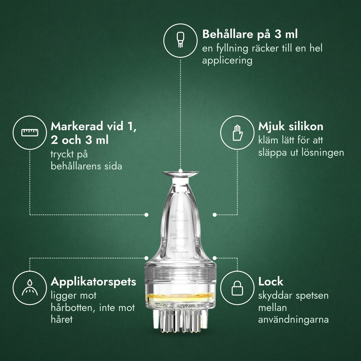Applikator för minoxidillösning, Basic 3 ml: Behållare på 3 ml, Markerad vid 1, 2 och 3 ml, Mjuk silikon, Applikatorspets, Lock