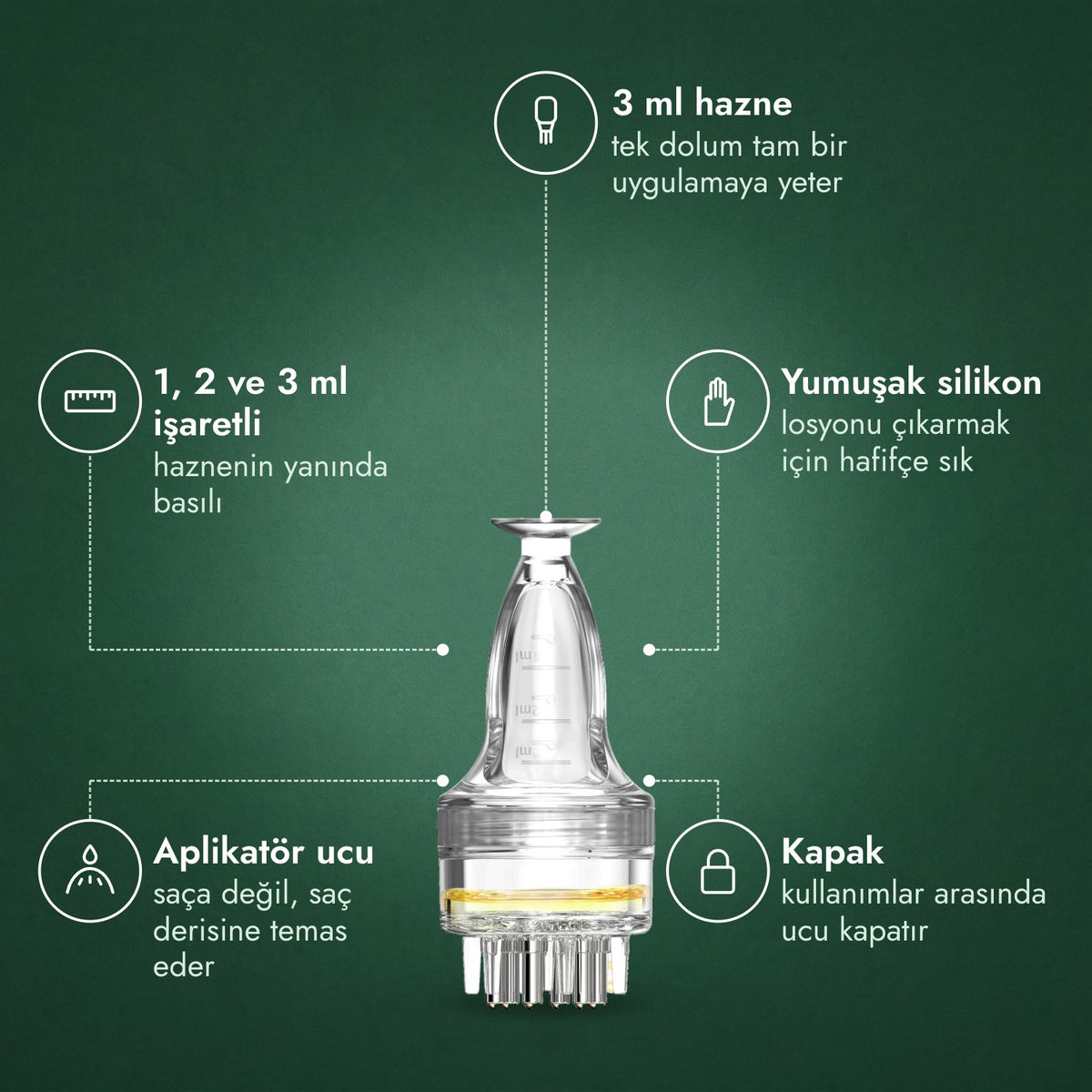 Minoksidil losyonu aplikatörü, Temel 3 ml: 3 ml hazne, 1, 2 ve 3 ml işaretli, Yumuşak silikon, Aplikatör ucu, Kapak