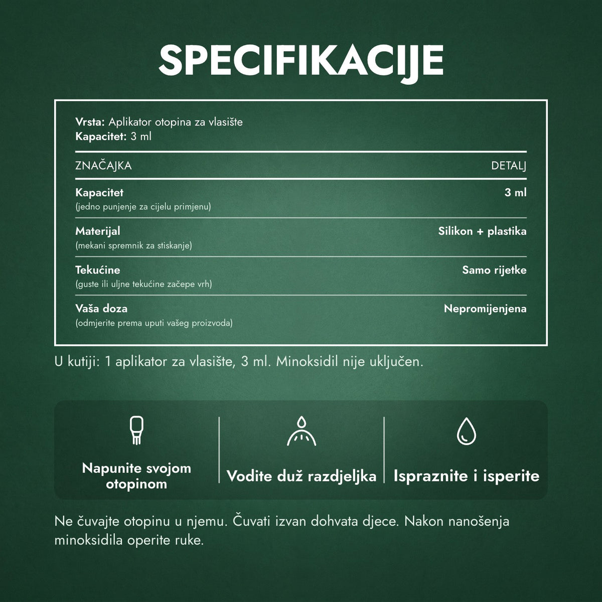Specifikacije: Aplikator za otopinu minoksidila, Osnovni 3 ml