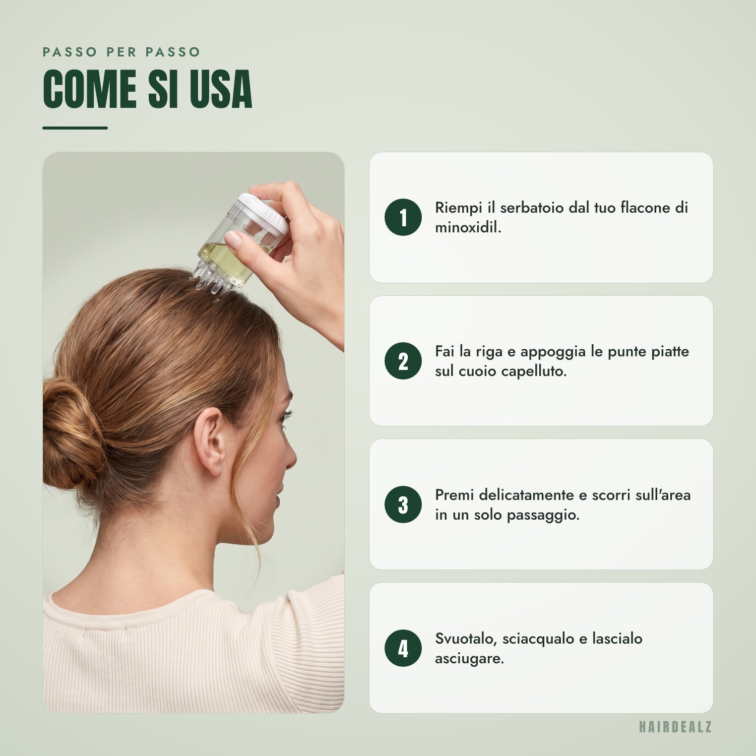 Passo per passo — Come si usa