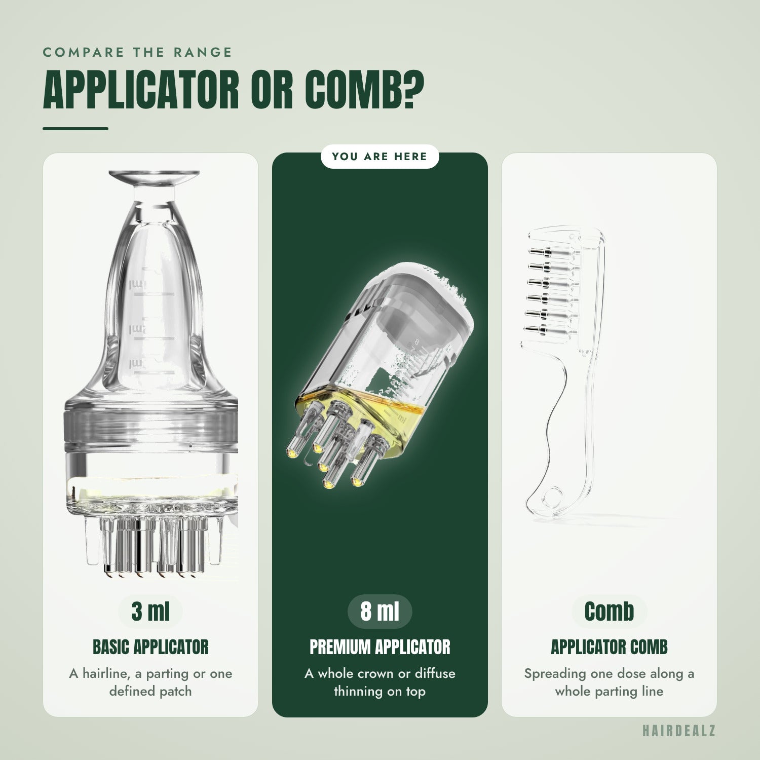 Compare the range — Applicator or comb?