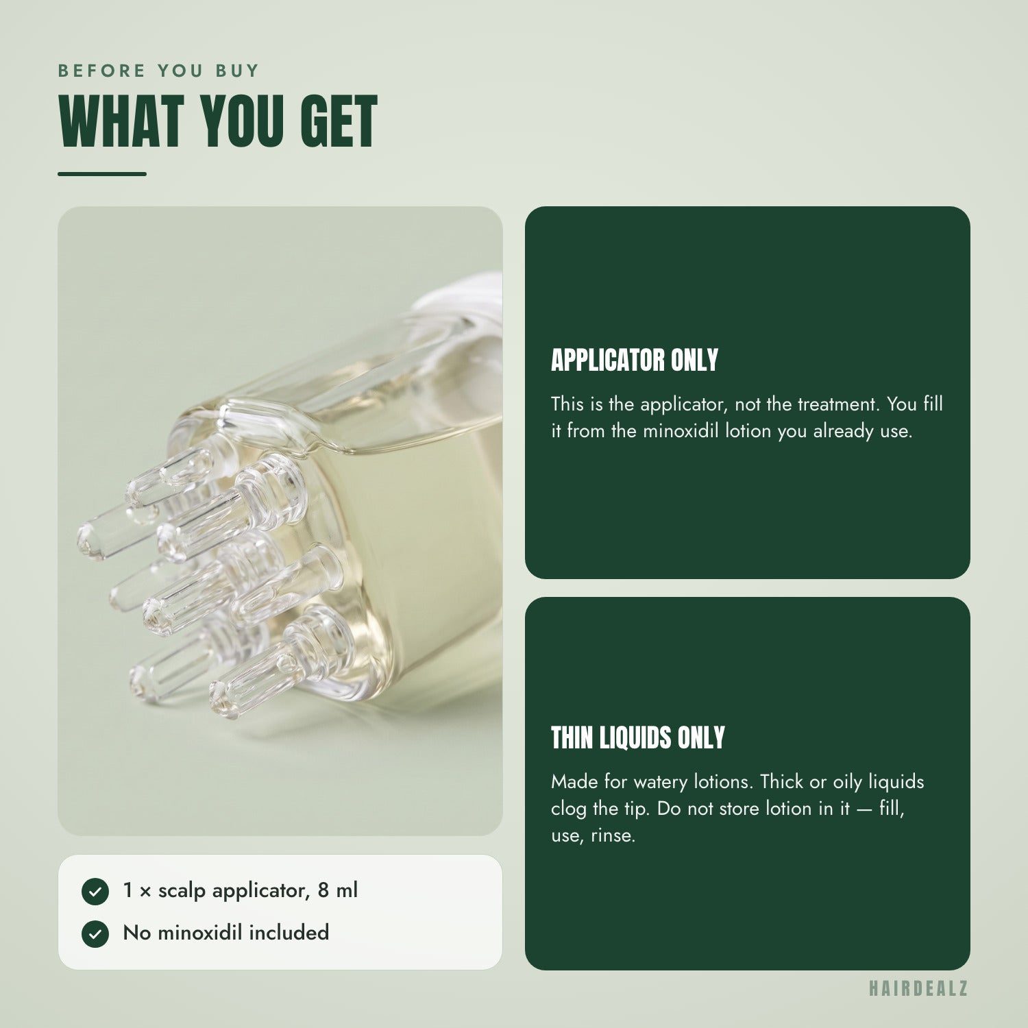Before you buy — What you get