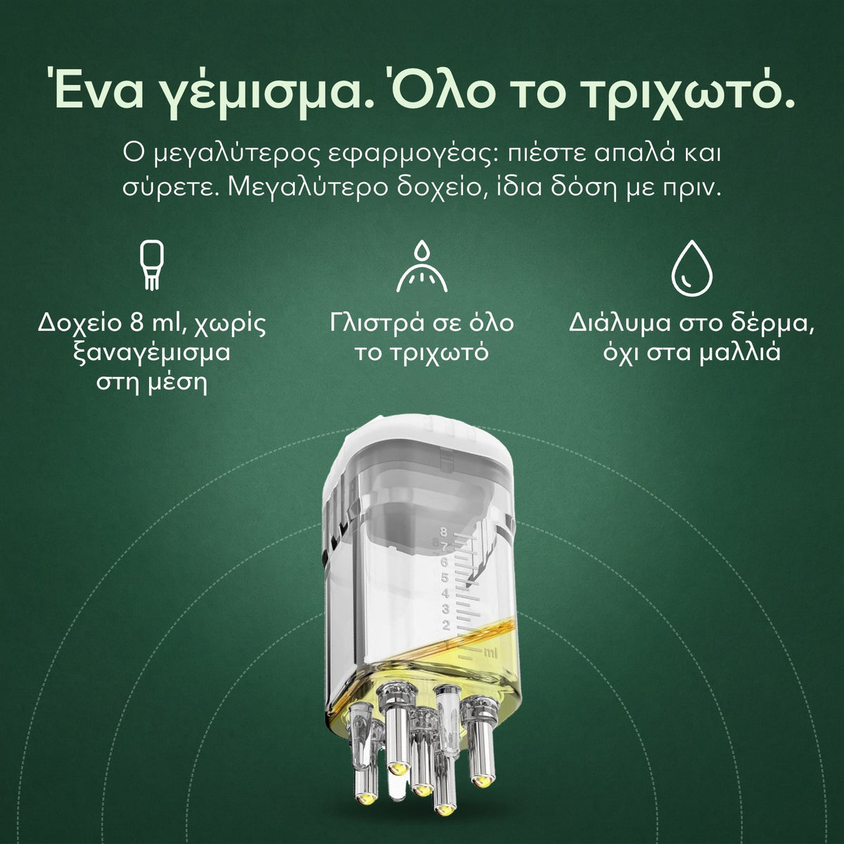 Εφαρμογέας διαλύματος μινοξιδίλης, Premium 8 ml: Ένα γέμισμα. Όλο το τριχωτό. Δοχείο 8 ml, χωρίς ξαναγέμισμα στη μέση, Γλιστρά σε όλο το τριχωτό, Διάλυμα στο δέρμα, όχι στα μαλλιά