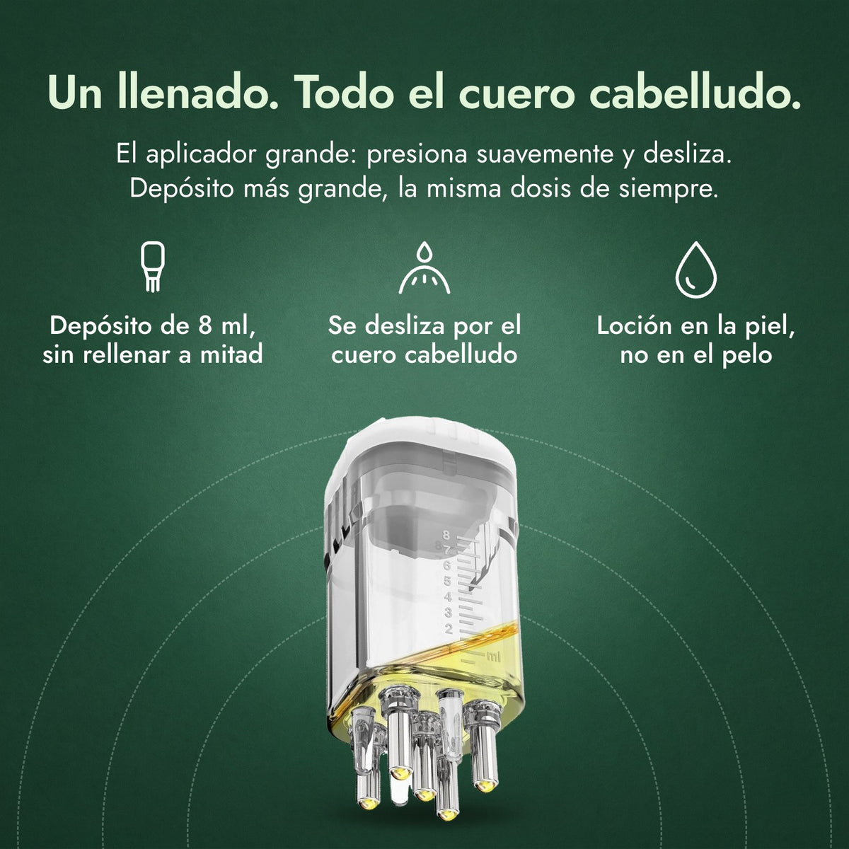 Aplicador para loción de minoxidil, Premium 8 ml: Un llenado. Todo el cuero cabelludo. Depósito de 8 ml, sin rellenar a mitad, Se desliza por el cuero cabelludo, Loción en la piel, no en el pelo