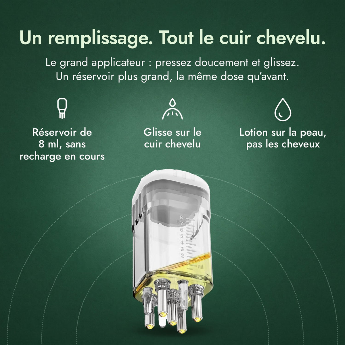 Applicateur pour lotion minoxidil, Premium 8 ml: Un remplissage. Tout le cuir chevelu. Réservoir de 8 ml, sans recharge en cours, Glisse sur le cuir chevelu, Lotion sur la peau, pas les cheveux