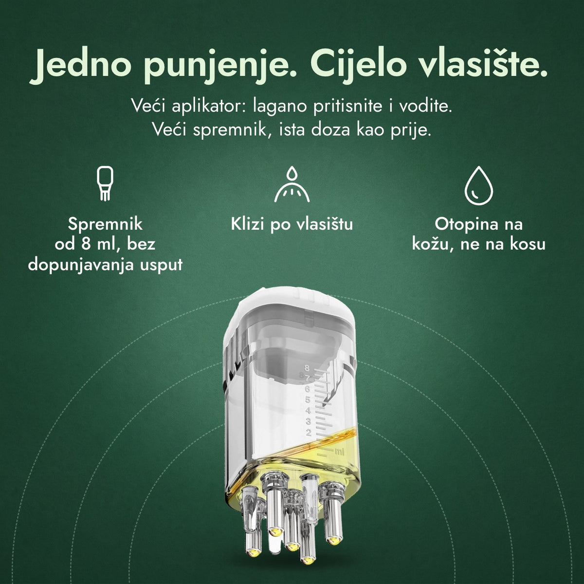 Aplikator za otopinu minoksidila, Premium 8 ml: Jedno punjenje. Cijelo vlasište. Spremnik od 8 ml, bez dopunjavanja usput, Klizi po vlasištu, Otopina na kožu, ne na kosu