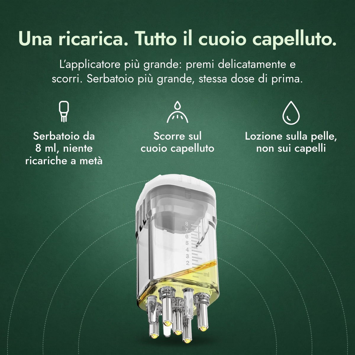 Applicatore per lozione minoxidil, Premium 8 ml: Una ricarica. Tutto il cuoio capelluto. Serbatoio da 8 ml, niente ricariche a metà, Scorre sul cuoio capelluto, Lozione sulla pelle, non sui capelli