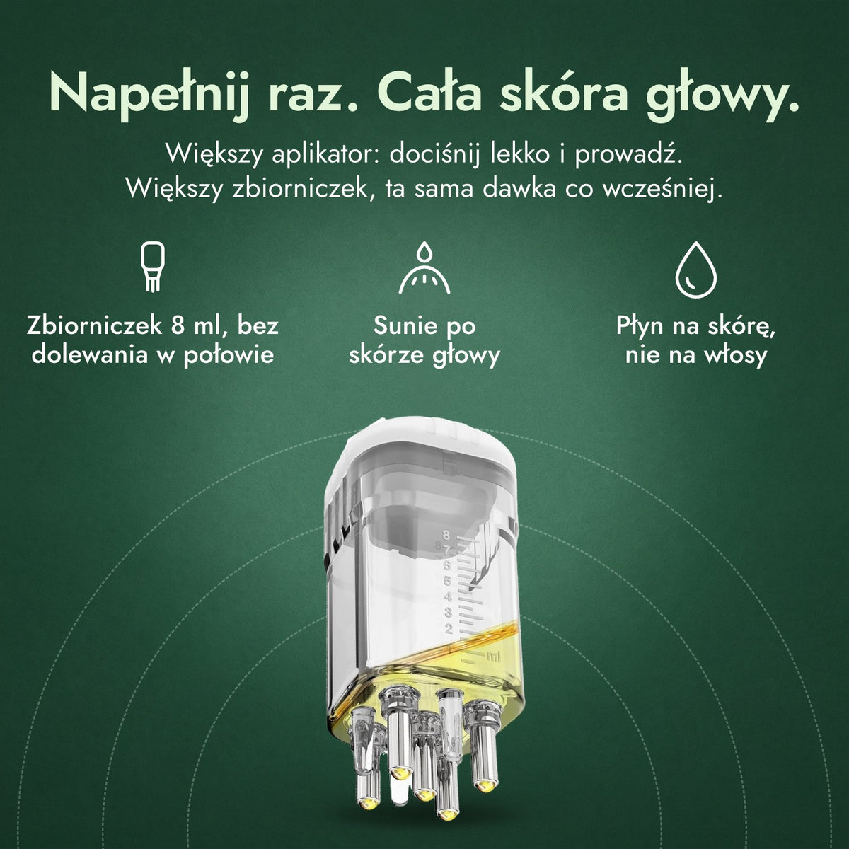 Aplikator do płynu z minoksydylem, Premium 8 ml: Napełnij raz. Cała skóra głowy. Zbiorniczek 8 ml, bez dolewania w połowie, Sunie po skórze głowy, Płyn na skórę, nie na włosy