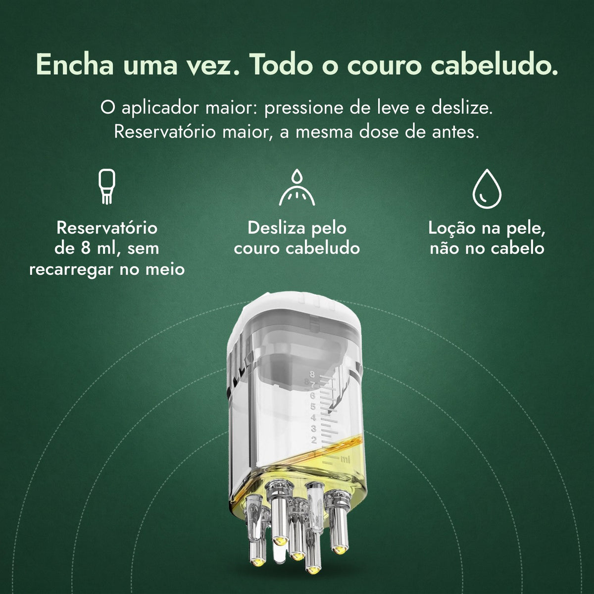 Aplicador para loção de minoxidil, Premium 8 ml: Encha uma vez. Todo o couro cabeludo. Reservatório de 8 ml, sem recarregar no meio, Desliza pelo couro cabeludo, Loção na pele, não no cabelo
