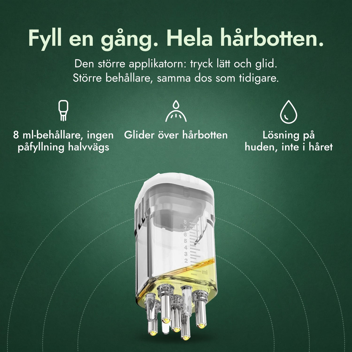 Applikator för minoxidillösning, Premium 8 ml: Fyll en gång. Hela hårbotten. 8 ml-behållare, ingen påfyllning halvvägs, Glider över hårbotten, Lösning på huden, inte i håret
