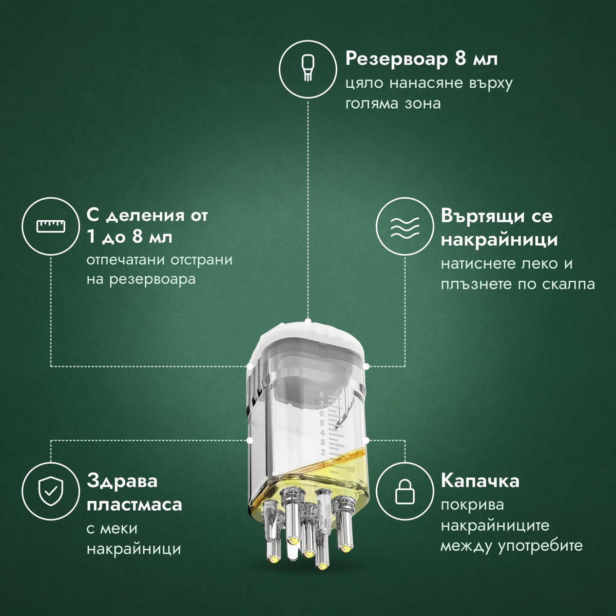 Апликатор за разтвор с миноксидил, Премиум 8 мл: Резервоар 8 мл, С деления от 1 до 8 мл, Въртящи се накрайници, Здрава пластмаса, Капачка