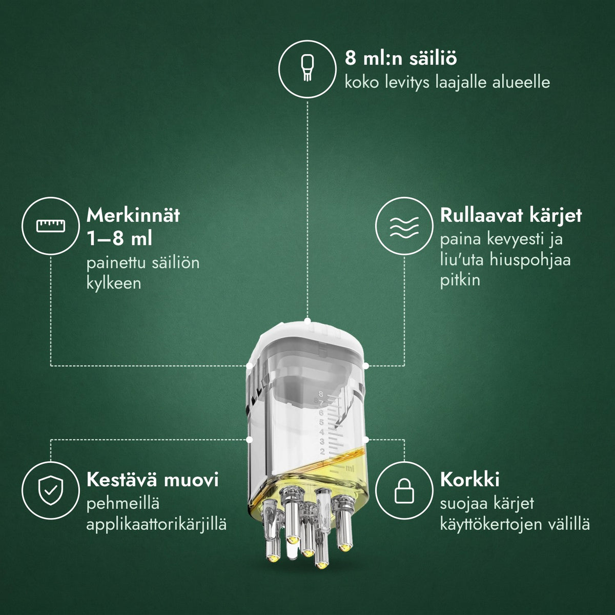 Minoksidiililiuoksen applikaattori, Premium 8 ml: 8 ml:n säiliö, Merkinnät 1–8 ml, Rullaavat kärjet, Kestävä muovi, Korkki