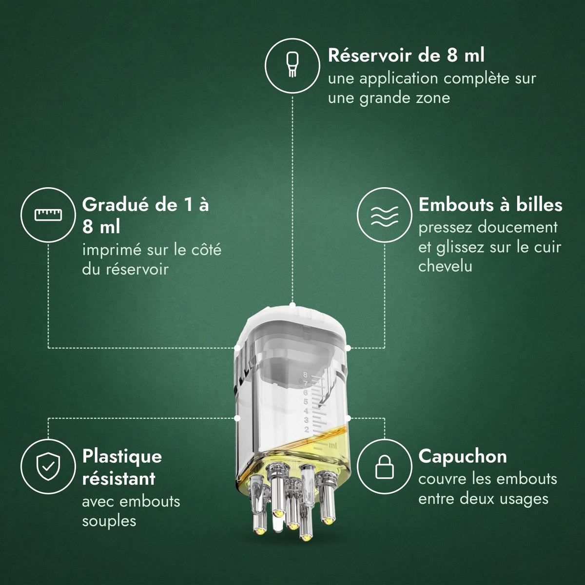 Applicateur pour lotion minoxidil, Premium 8 ml: Réservoir de 8 ml, Gradué de 1 à 8 ml, Embouts à billes, Plastique résistant, Capuchon