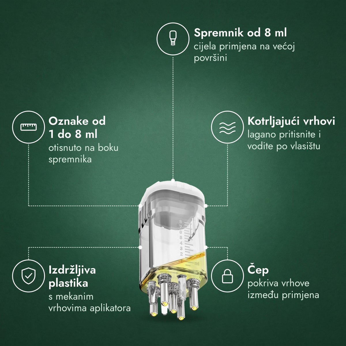 Aplikator za otopinu minoksidila, Premium 8 ml: Spremnik od 8 ml, Oznake od 1 do 8 ml, Kotrljajući vrhovi, Izdržljiva plastika, Čep