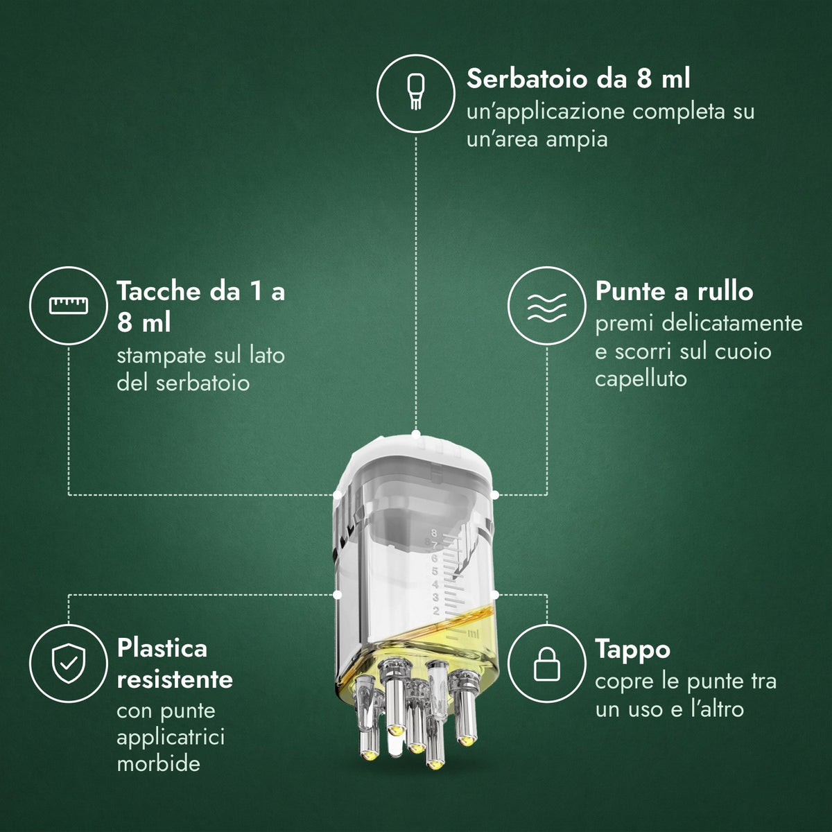 Applicatore per lozione minoxidil, Premium 8 ml: Serbatoio da 8 ml, Tacche da 1 a 8 ml, Punte a rullo, Plastica resistente, Tappo