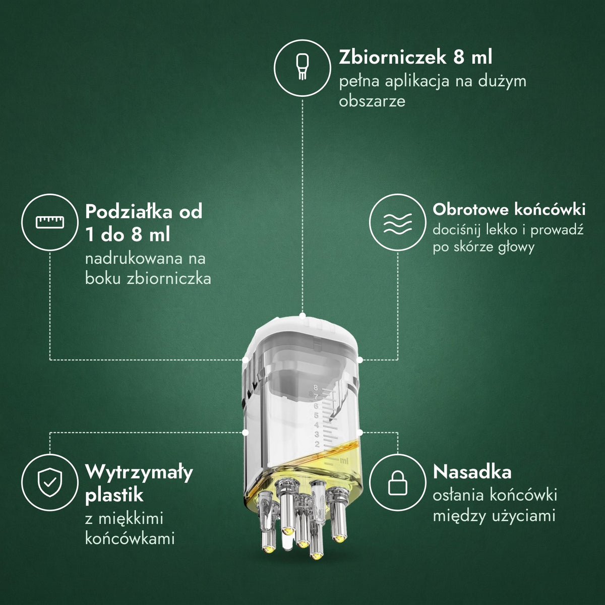Aplikator do płynu z minoksydylem, Premium 8 ml: Zbiorniczek 8 ml, Podziałka od 1 do 8 ml, Obrotowe końcówki, Wytrzymały plastik, Nasadka
