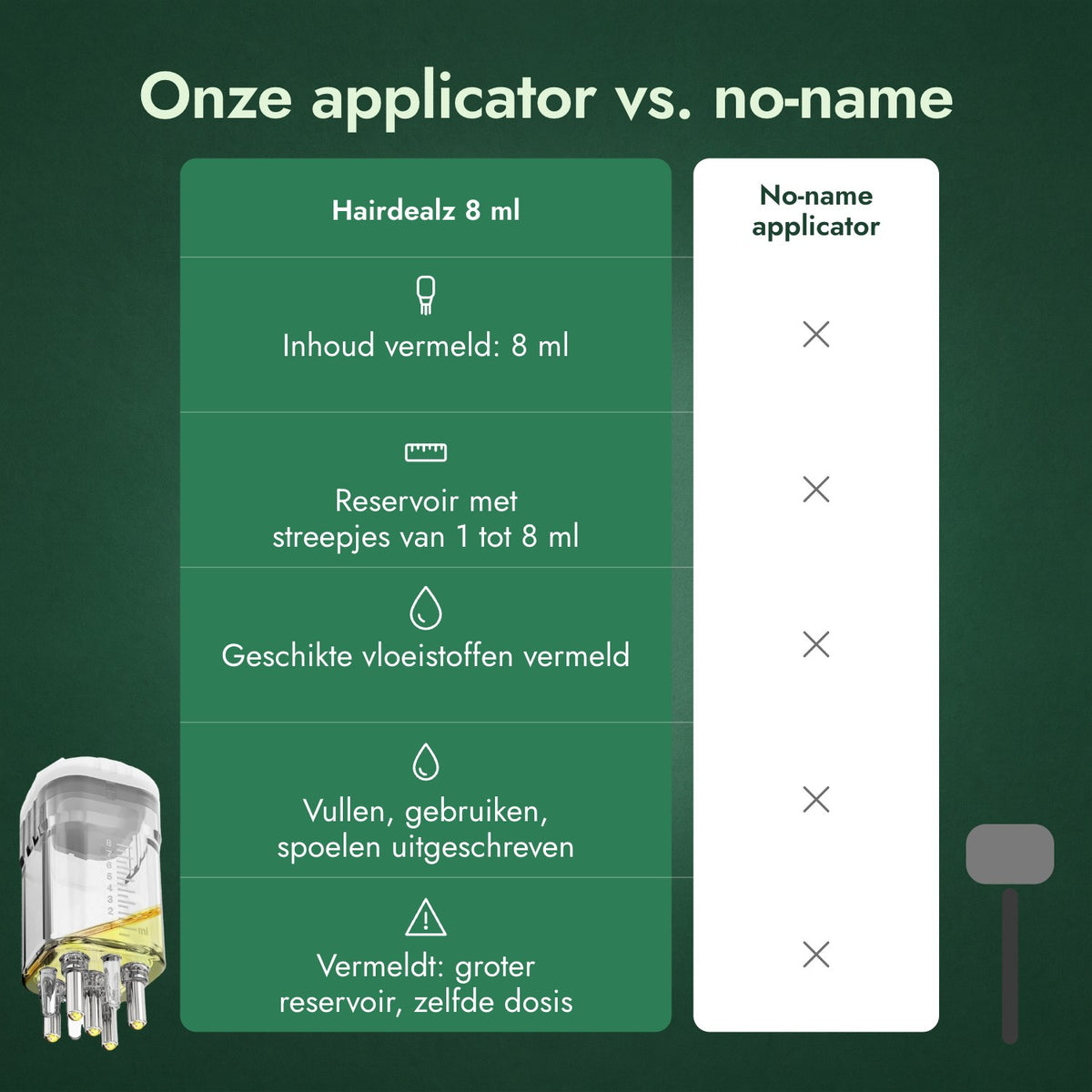 Onze applicator vs. no-name