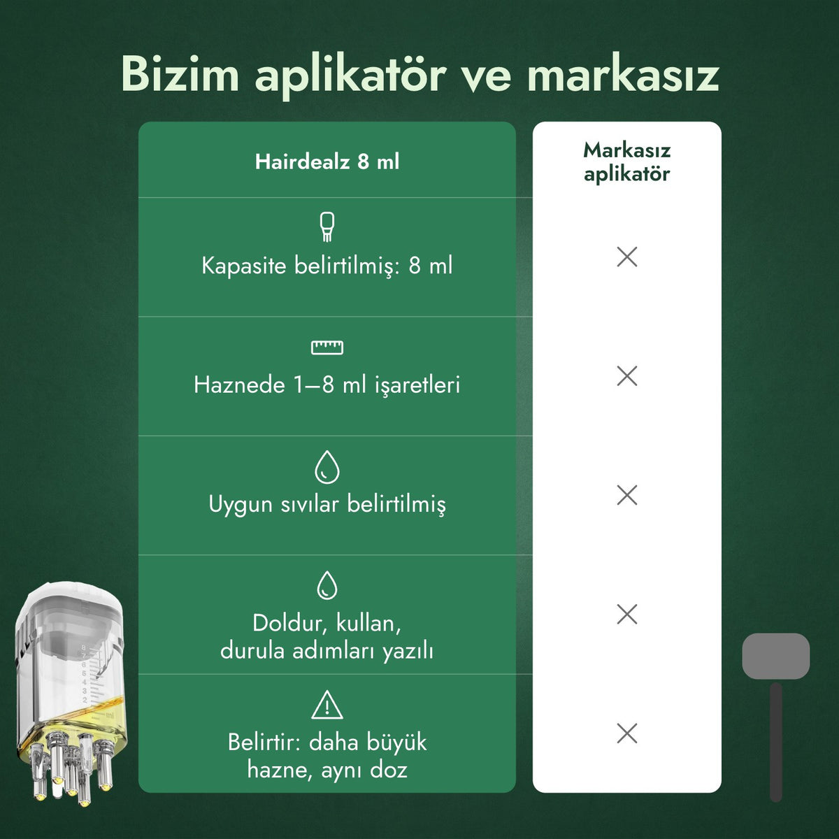 Bizim aplikatör ve markasız